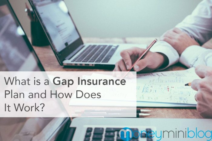 Insurance gap