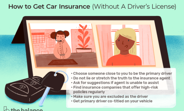 Insurance car license without drivers get