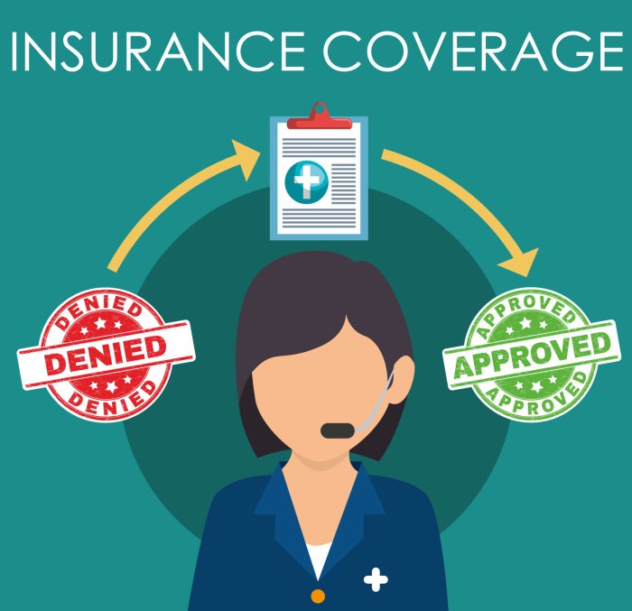 Insurance coverage health policy stock isolated text background white business choosing tips alamy source