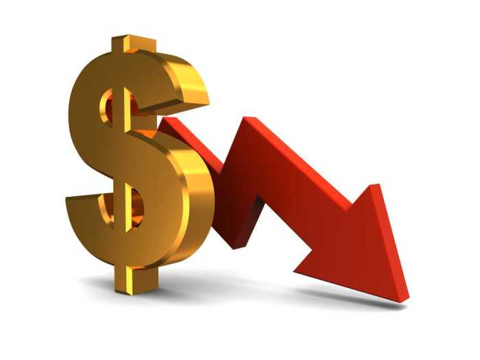 Lower dollar insurance rates bourse prequel regime change earnings ghl sfc weekly review ing think investment article