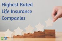 Insurance companies rated life top company highest ratings financial