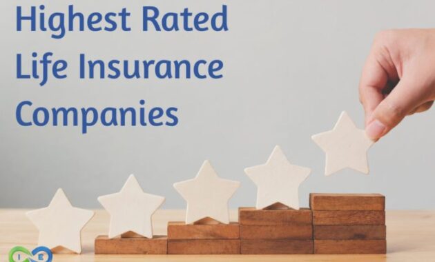 Insurance companies rated life top company highest ratings financial