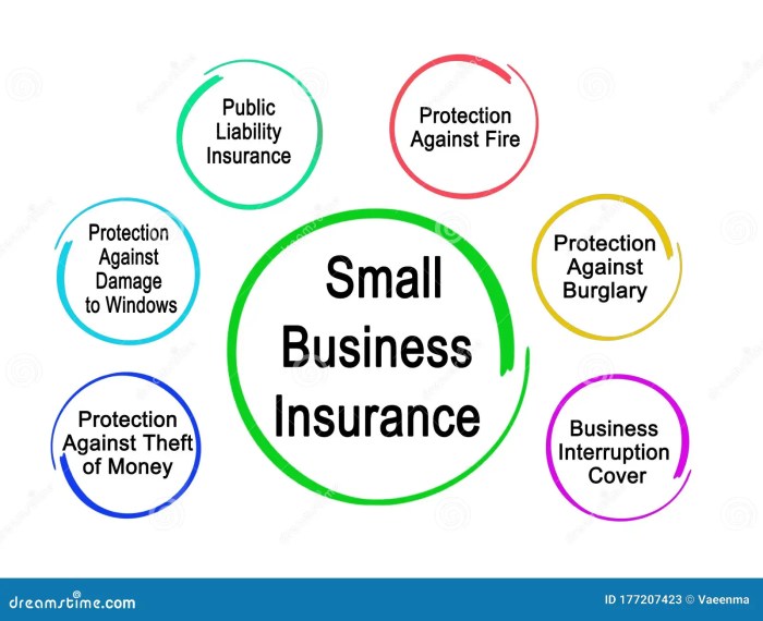 Insurance health small business employees infographic get reasons coverage information buy