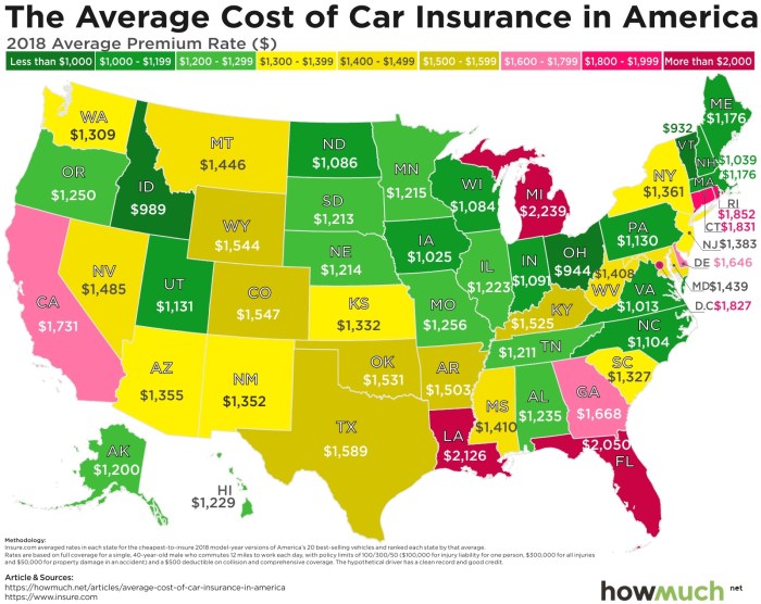 Insurance car rates auto pay do americans state costs highest states top