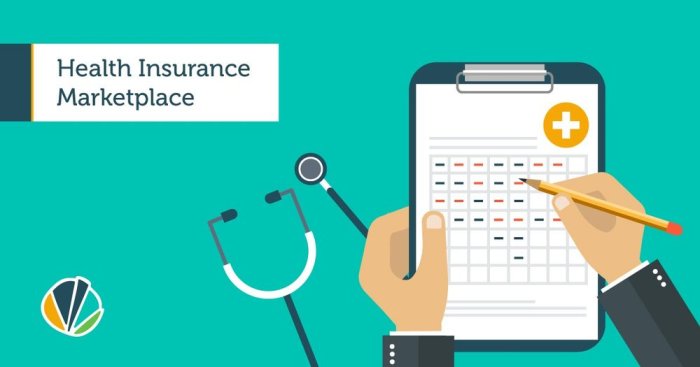 Navigating the Michigan Health Insurance Exchange Marketplace: A Comprehensive Guide