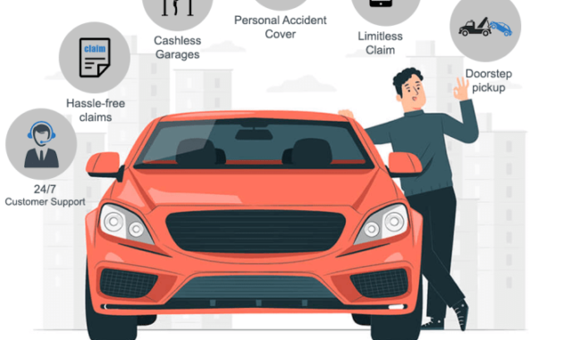 Insurance chola ms car overview