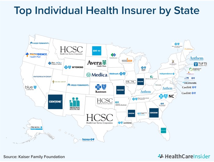 Exchange health insurance care exchanges private know toward turning why outline need employers payers consumers