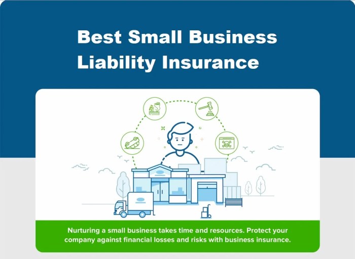 Insurance business small choose board quotes they