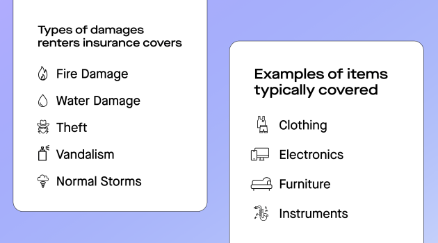 Renters coverage nerdwallet