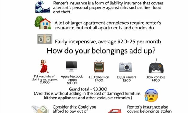 Insurance renters tenant renter property