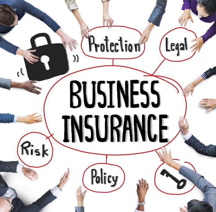 Insurance business policy small commercial businesses liability coverage general cgl types policies agents buy sole employed traders self why manage