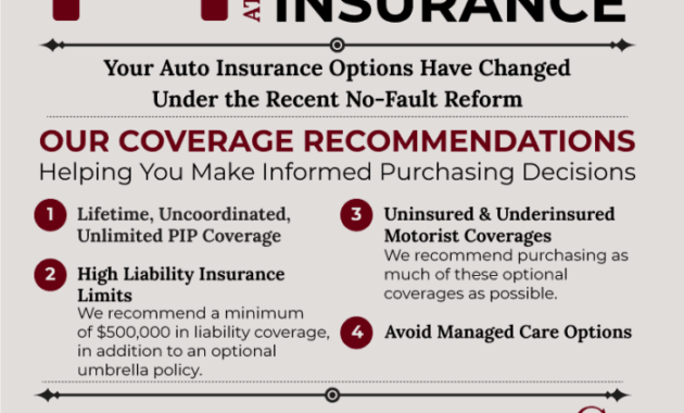 Insurance consumer reports car