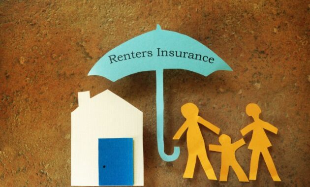 Insurance renters flyer coverage personal