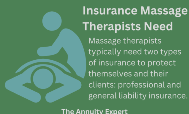 Therapist physical insurance faqs frequently asked questions understanding provide designed better through these