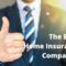 Insurance homeowners companies top rated slideshare