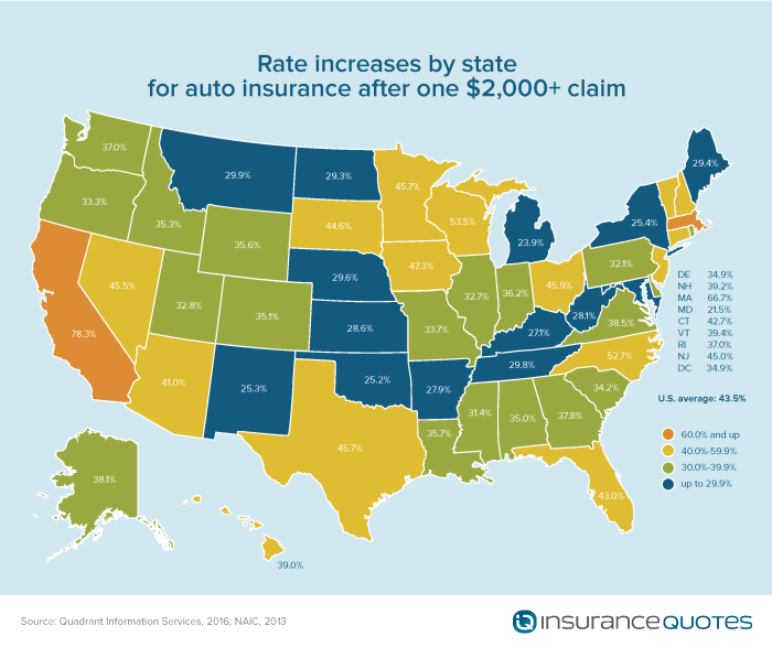 Auto insurance average premiums infographic state much premium states pay area costs Auto insurance average premiums infographic state much premium states pay area costs