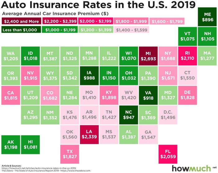 Insurance car states state cost auto costs money 2020 reflecting liability comprehensive automotive collision coverage insure average data full
